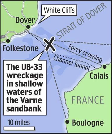 Position de l'UB-33