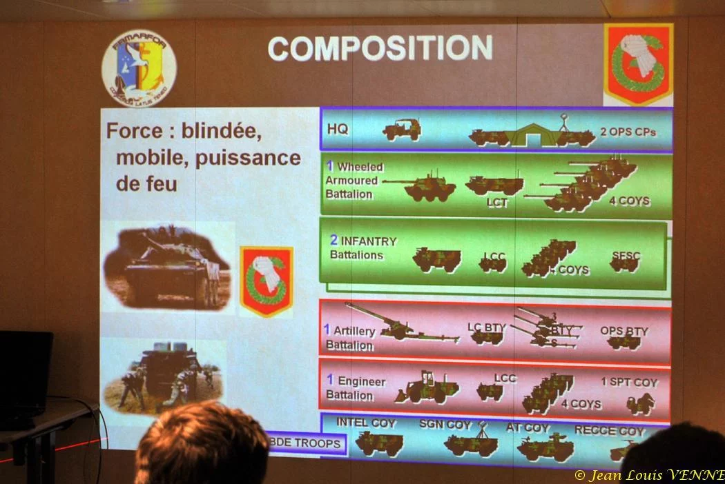 Présentation des moyens participant à l'exercice